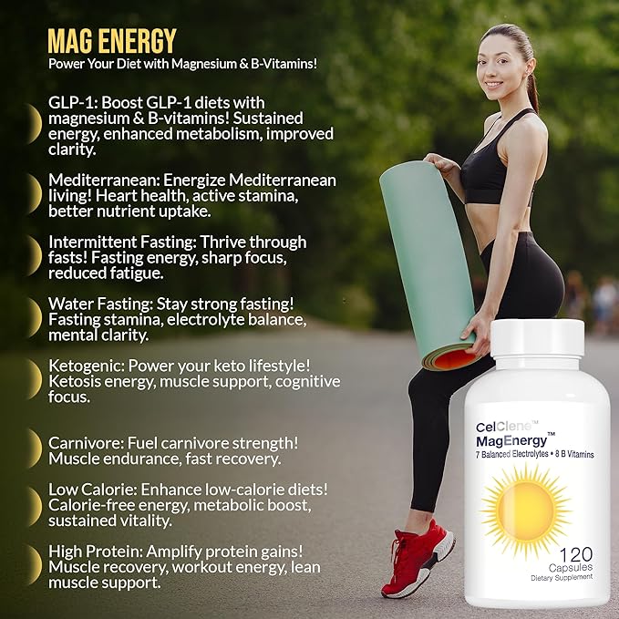 CELCLENE MagEnergy 7 Electrolytes, 8 Super B Vitamins, High Magnesium, High Methyl B12, Methyl Folate, D3/K2, Biotin, Zinc for Hydration, L-Theanine, Choline, Green Tea, Ginger Extracts
