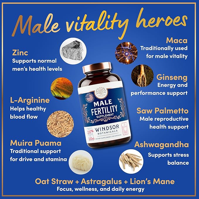 Male Fertility Supplement with Maca Root - Mens Health Conception Fertility Prenatal Vitamins Plus Natural Extracts - Prenatal Fertility Supplements for Men - 3rd Party Tested - 120 Capsules, 2 Month