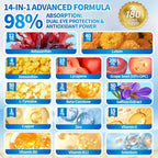 14-in-1 Astaxanthin 12mg & Lutein 40mg with Zeaxanthin Supplements, 6 Month Supply, Fresh Microalgae Source, Supports Eye, Skin, Antioxidant, Joint, Circulatory Health Non-GMO Gluten Free 180 Softgels