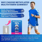Methylated Multivitamin Gummies for Men - Mens Multivitanins Gummy with Vitamins A C D K E, Methylated Folate, B Complex, Probiotics, Omega-3, CoQ10, Herbal Blend - Support Energy & Immune Health