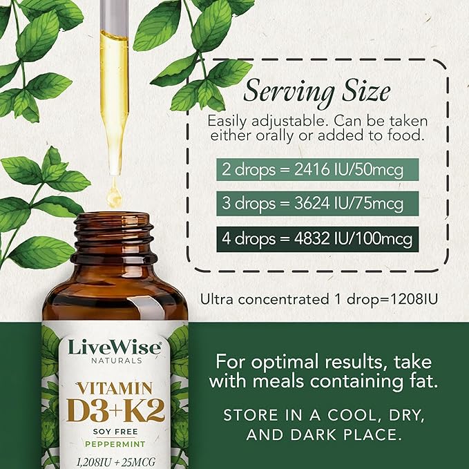 Live Wise Naturals Vitamin D3 K2 (MK-7) Peppermint Drops for Adults - 930 Drops, Ultra Concentrated Formulation, 1208 IU Vitamin D3, 25 MCG - Precision Micro-Dosing Dropper for Calcium & Bone Support