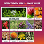 Shatavari (Shitabari) Root Extract Liquid Drops for Women Menopause Support & PMS Relief. All-in-1 Herbal Supplement Tincture for Female Balance w/Dong Quai & Black Cohosh.2oz