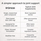 Joint Health Supplement with 300 mg ASU (Avocado Soy Unsaponifiables) – Supports Joint Mobility & Cartilage – Plant-Based Daily Joint Support – Non-GMO, Gluten & Dairy Free – 180-Day Supply
