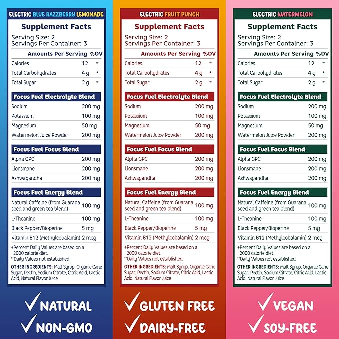 FocusFuel Energy Chews – Trial Size Variety Sample Pack (9 Servings) – 100mg Caffeine + Alpha GPC + L-Theanine + B12, Magnesium – Blue Razzberry Lemonade, Watermelon, Fruit Punch – No Crash or Jitters