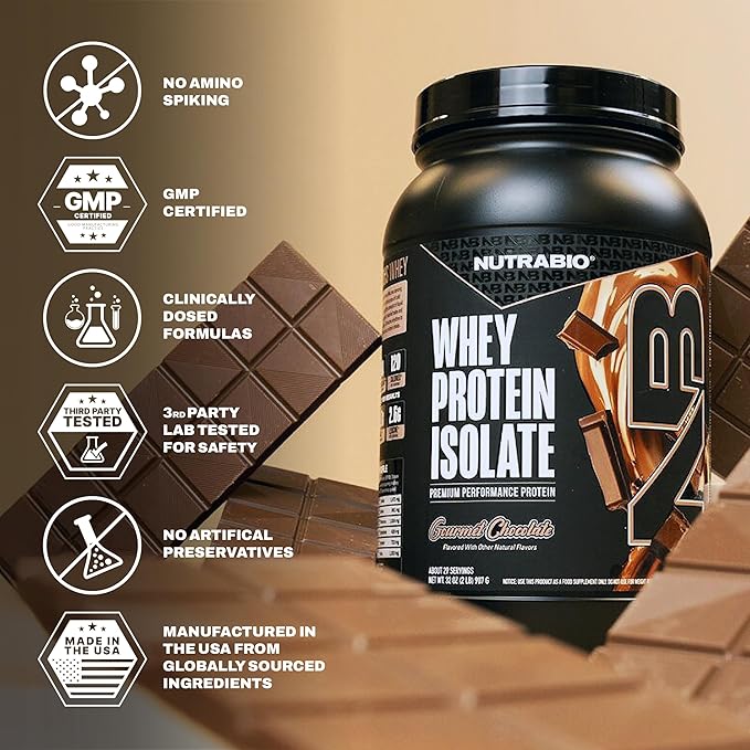 NutraBio 100% Whey Protein Isolate Protein Powder, 25g Protein with Complete Amino Acid Profile, Non-GMO, Soy & Gluten Free, Low Carb, Low Calorie Whey Protein Powder, Gourmet Chocolate, 2 Lbs