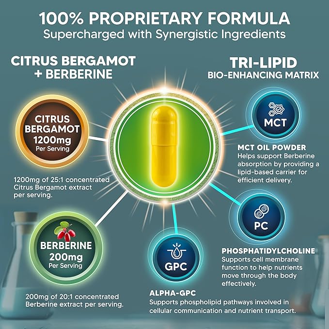 aSquared Nutrition Citrus Bergamot with Berberine Supplement - 1400mg Per Serving Max Strength Complex - 120 Capsules - Supports Cardiovascular Health - Pills Alternative to Gummies & Liquid Drops