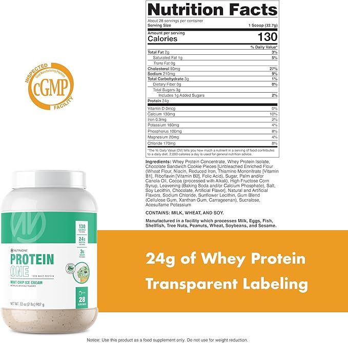 NutraOne ProteinOne Whey Protein Promote Recovery and Build Muscle with a Protein Shake Powder for Men & Women (Mint Chip Ice Cream, 2 LB)