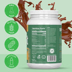 PEScience Select Vegan Protein Powder, Plant Based Protein Powder, Amazing Taste, Smooth Texture, Pea and Brown Rice Blend, Dairy Free, Lactose Free, Gluten Free - Chocolate Peanut Butter, 27 Servings