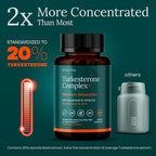 Potent Turkesterone Supplement, 2X Pure (Made in USA - 3rd Party Tested) Most Bioavailable and Natural Test Support Supplement, Supports Energy Lean Muscle Health, Recovery and Stamina, Vegan (60ct)
