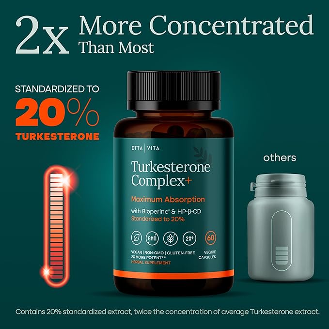 Potent Turkesterone Supplement, 2X Pure (Made in USA - 3rd Party Tested) Most Bioavailable and Natural Test Support Supplement, Supports Energy Lean Muscle Health, Recovery and Stamina, Vegan (60ct)