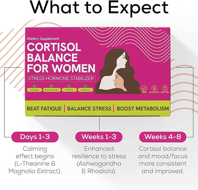 Cortisol Supplements for Women with Ashwagandha, Rhodiola & L-Theanine | Cortisol Reducer Designed for High Stress, Fatigue & Mood Swings | Supports Hormone Balance & Steady Energy | 60 Capsules