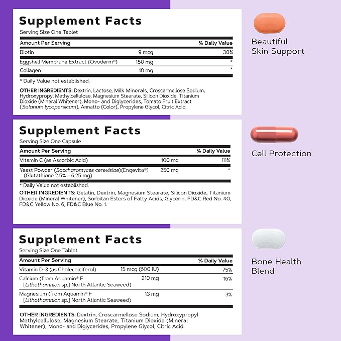 GNC Women’s 40+ Vitapak, 5-in-1 Multivitamin Pack, Healthy Hormones, Brain Health, Metabolism, Bone Strength, Edible Dietary Supplement, 30 Servings