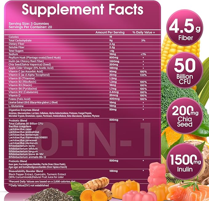 Fiber Gummies for Adults Fiber Supplement 4.5g 20-in-1 Probiotic Gummies Inulin Prebiotic psyllium Husk Powder Organic Supplement, Support for Gut Digestive Health, 60-Count, Orange & Peach