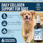 Liquid Collagen for Dogs - Dog Collagen Drops for Dogs, Supports Joints, Skin, Coat, Bones and Itch Relief for Dog, 6 in 1 Formula, 3 Types Collagens, Biotin, Vitamin C, Vitamin E and Hyaluronic Acid