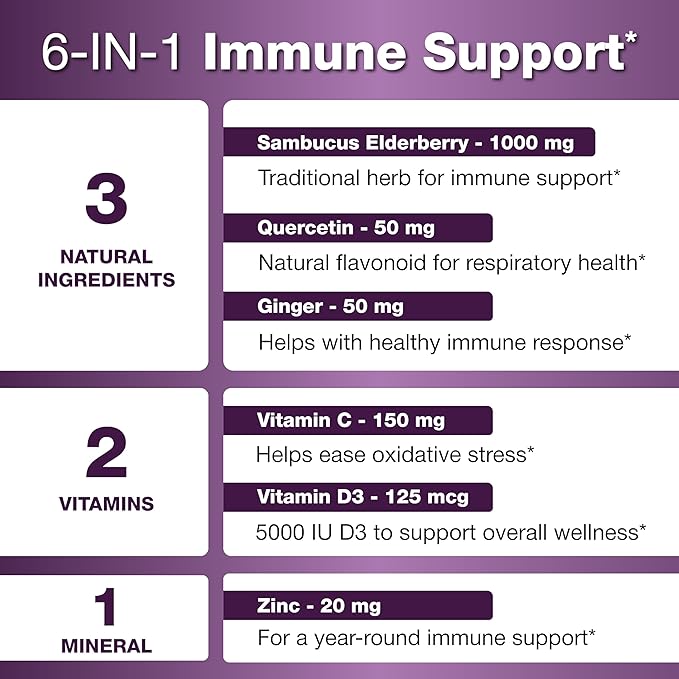 Elderberry Vitamin C and Zinc Capsules for Adults | 360 Count with Quercetin & Vitamin D3 | 6-in-1 Immune Support Supplement Pills | Sambucus Black Elderberry Natural Immunity Vitamins | Made in USA