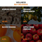 Glow Shine Zesty Life. Pantry-stable Ginger lemon shots | 70.5% Korean ginger & Spain lemon. Travel-ready shots. Balanced with red grapefruit, apple cider vinegar, and turmeric extract. No added sugar or additives. 0.65Fl Oz (Pack of 14)