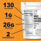 It's Just! - 100% Whey Protein Concentrate, Made in USA, Premium WPC-80, No Added Flavors or Artificial Sweeteners (2.5 Pound, Unflavored)