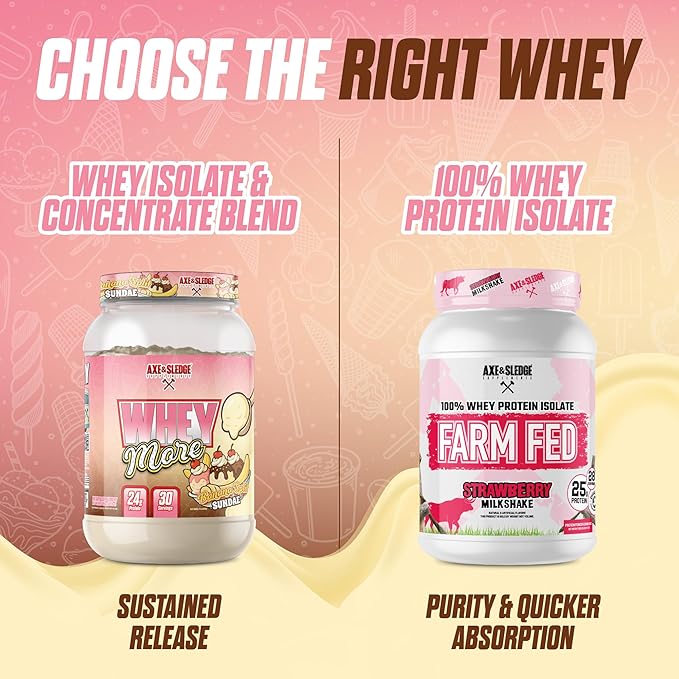 Axe & Sledge WHEY More Premium Protein Blend | 24g Protein, Whey Concentrate & Isolate | Prebiotic Fiber for Enhanced Absorption | Banana Split Sundae