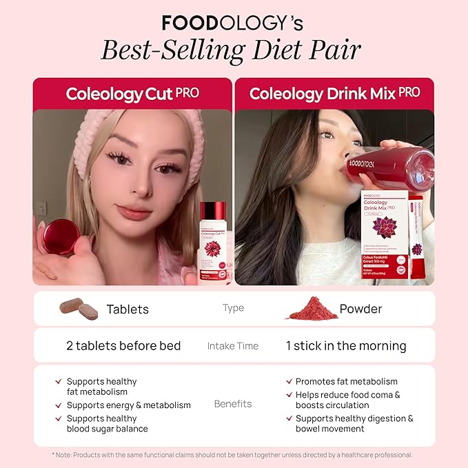 FOODOLOGY Coleology Cut PRO – Green Tea Extract 428mg Nighttime Fat Metabolism Support for Women, 9-in-1 Formula with Banaba Leaf & Rhodiola Rosea, Korean Dietary Supplement, 30 Day Supply