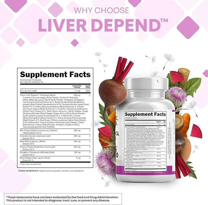 Clean Nutraceuticals Milk Thistle NAC Chanca Piedra Beet Root Artichoke Astragalus Dandelion Root - Liver Cleanse Detox & Repair Supplement Plus TUDCA Choline & Ginger - 1Pack