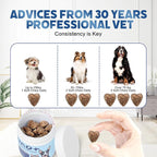NAD+ Precursor & Senior Dog Multivitamin Supplement, 90 NMN Supplements for Longevity, Anti-Aging & Energy, Dog Daily Support Vitamins Chews for Hip & Joints, Skin & Coat, Chicken