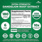 Zazzee USDA Organic Dandelion Root 10:1 Extract, 180 Capsules, 6 Month Supply, Liver & Detox Support, Taraxacum Officinale, Organic Herbal Supplement, All-Natural, Non-GMO, Made in the USA