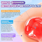 L-Methylfolate 1000 mcg + Methyl B12 Gummies for Kids & Adults - Active 5-MTHF, w/Omega-3 DHA & EPA(3:1), Choline & TMG, B6, Supports MTHFR Gene, Brain, Energy & Methylation, Sugar free, 120 Cts