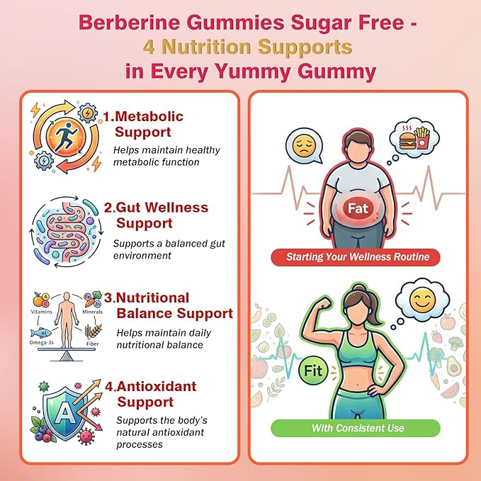 Liposomal Berberine Supplement 1500mg, High Potency Berberine Gummies w. Ceylon Cinnamon, ACV & Turmeric for Digestive, Metabolic & Immune Support, Sugar Free, Vegan, 60 Count