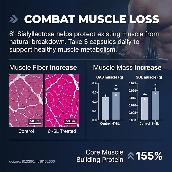Muscle Health - Made in USA - Enhance Muscle Mass & Strength, Fast Workout Recovery, Reduce Fatigue & Boost Exercise Performance, 6-Sialyllactose (6-SL), 900mg, 90 Tablets (1 Pack)