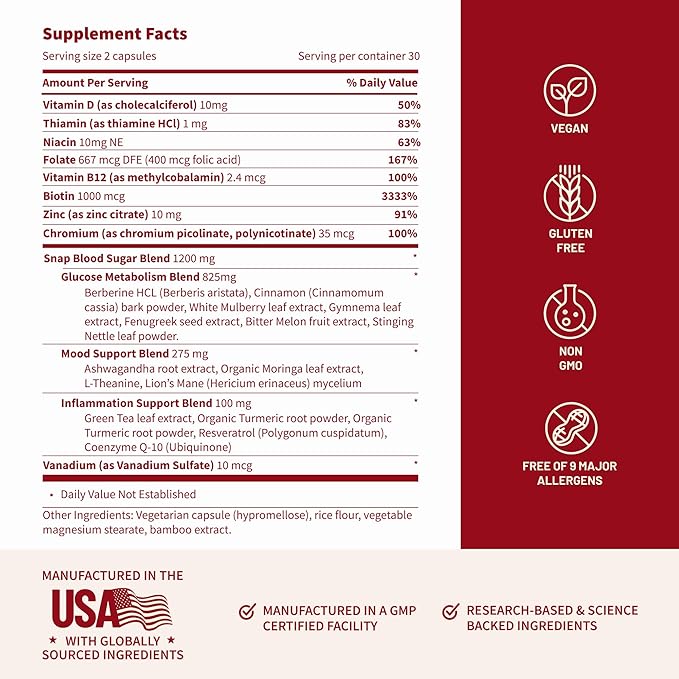 Snap Supplements Blood Sugar Blend with Berberine, CoQ10, Cinnamon, and Gymnema to Support Already Healthy Blood Sugar, Metabolic Health and Energy, Sugar Free, 60 Capsules 2-Pack (Packaging May Vary)