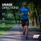 GAT SPORT Essentials Omega-3 Purified Fish Oil, 90 Softgels