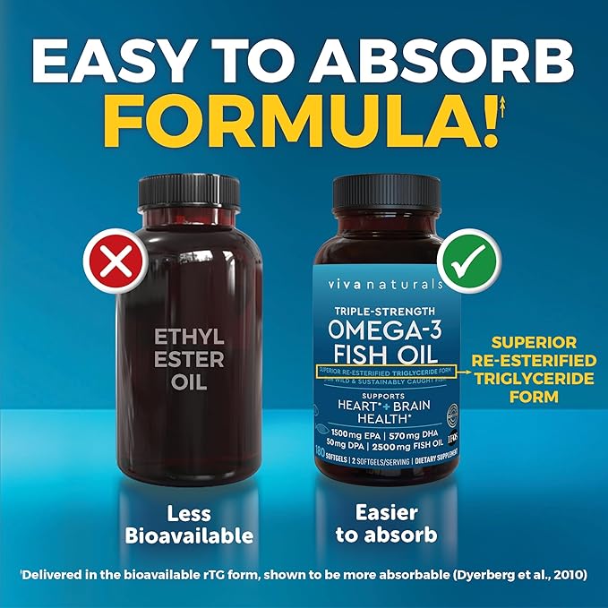 Triple Strength Fish Oil Omega 3 Supplements for Women and Men – 2500 mg High-Potency, Easy-to-Absorb Re-esterified Triglyceride Form, Pescatarian-Friendly DPA Omega 3 EPA DHA Supplement,180 Softgels