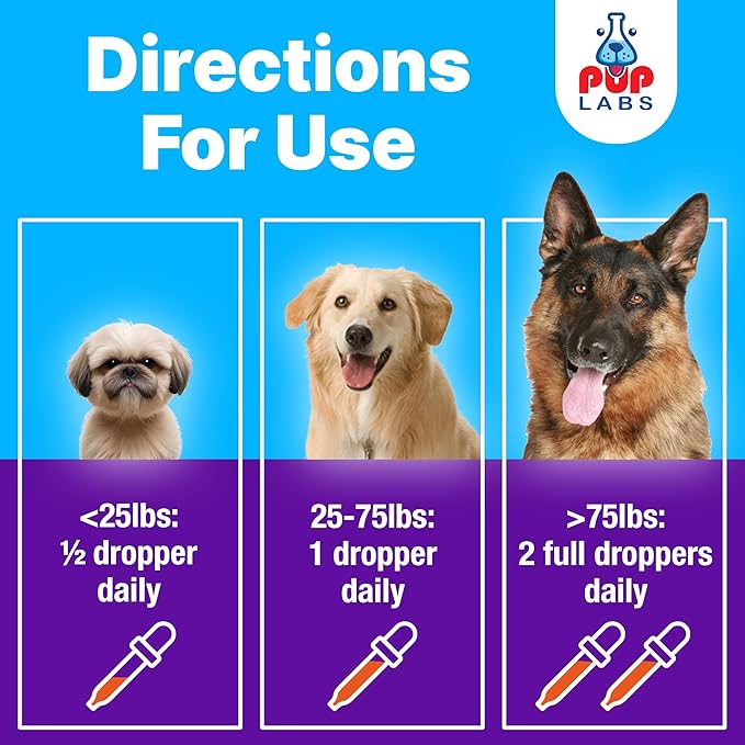 Pup Labs Freedom Joint Drops - Dog Joint Support Supplement with Human-Grade Ingredients - No Fillers, Preservatives, Additives, or Artificial Ingredients, 6 30 ml Droppers