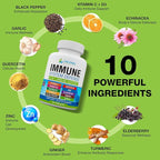 10 in 1 Immune System Support Supplement - Vitamin C (1000 mg), Quercetin, Vitamin D3 (5000iu), Zinc (40 mg), Elderberry, Echinacea, Turmeric, Ginger, Garlic, Black Pepper