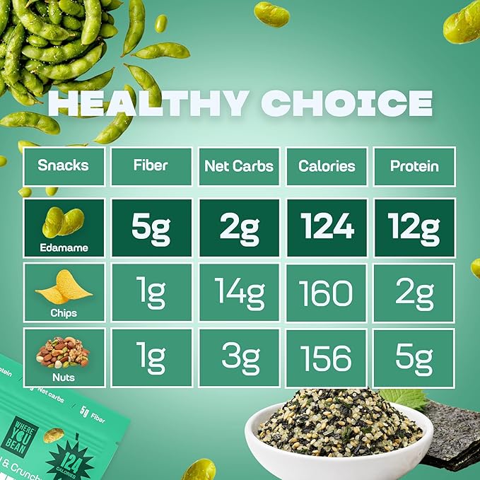 Where You Bean Edamame Beans Snack (Seaweed Furikake) - Crunchy and Dry Roasted Edamame Beans - High Protein Snacks, Keto and Vegan Healthy Snacks for Adults & Low Carb Asian Snack 3 oz (Pack of 4)