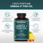 Life's Fortune Fish Oil Omega 3 Concentrate Supplement 2500 mg, 60 Softgels, High Potency, EPA & DHA Fatty Acid - Heart, Brain, Skin, Joints - Non GMO