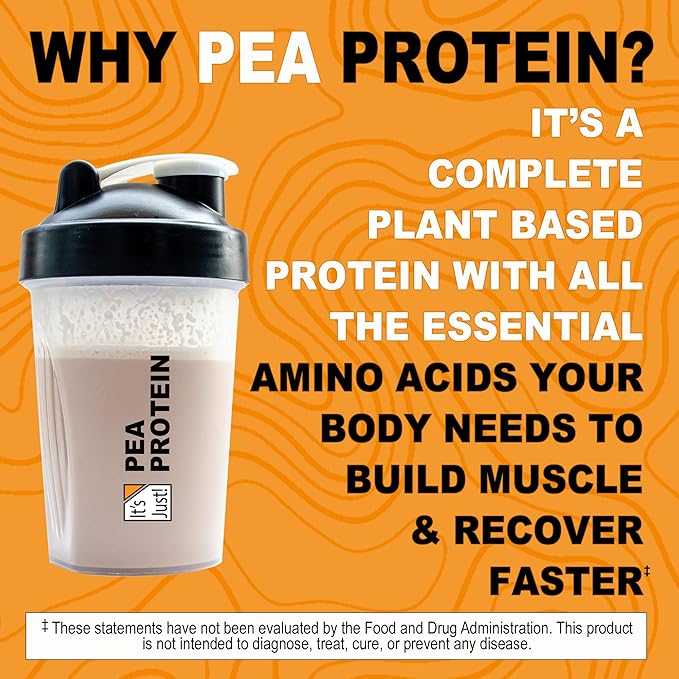 It's Just! - 100% Pea Protein, Vegan Plant Based, Grown in Canada, Premium Quality, Smooth Texture, Gluten Free, Keto Friendly (5 Pound, Unflavored)
