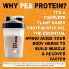 It's Just! Pea Protein Powder - Vegan, Plant Based, GLP-1 Friendly, Non-GMO, Unflavored - 1.5 lb