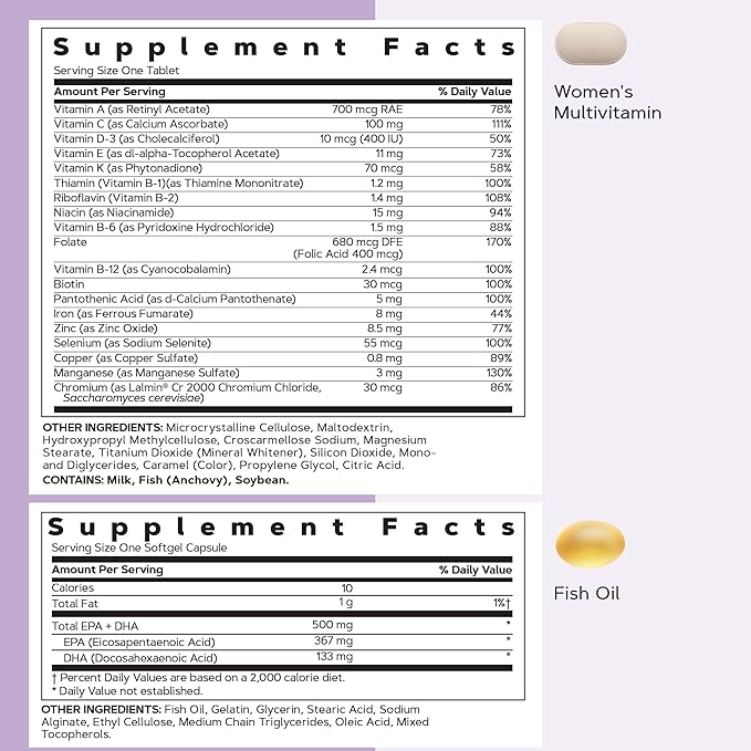 GNC Women’s 50+ Vitapak, 5-in-1 Multivitamin Pack, Healthy Hormones, Brain Health, Metabolism, Bone Strength, Edible Dietary Supplement, 30 Servings