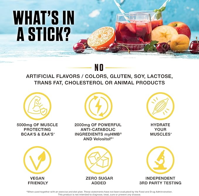 Ambrosia Hydroglyph Fasting Electrolytes Packets | Hydration Powder with Amino Acids | Sugar Free Electrolyte Powder for Fasting & Intra Workout | 30 Single Servings, Variety Pack