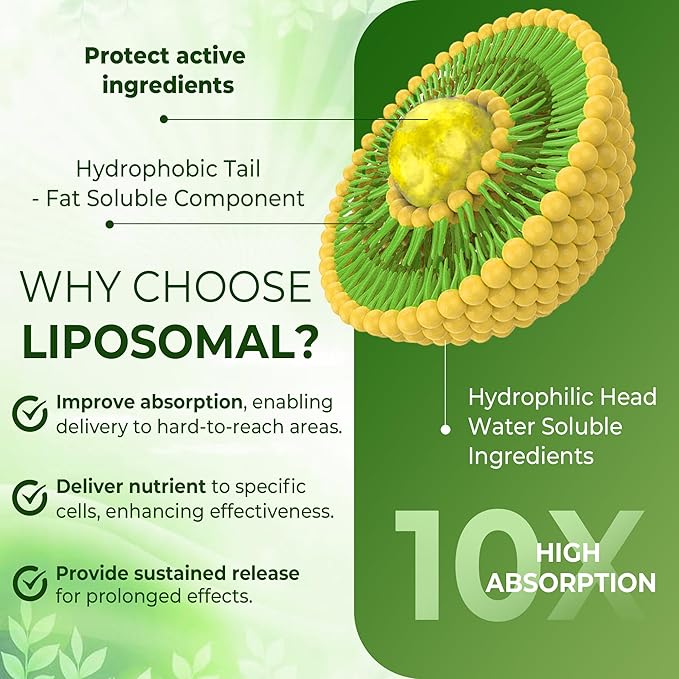 Liposomal L-Theanine 200mg Magnesium Glycinate 400mg Gummies with GABA, 5HTP, Apigenin, Vitamin B6 & D3, Ashwagandha, Lemon Balm Leaf, Melatonin Free Sleep Chewable for Relax Mood & Muscle, 2 Packs