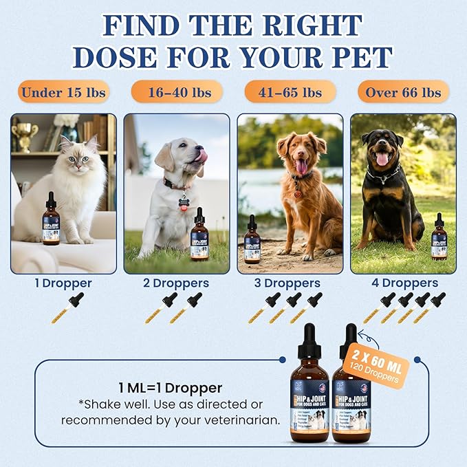 16-In-1 Glucosamine for Dogs & Cats, Liquid Hip & Joint Supplement, Collagen Drops with Chondroitin+MSM+Hyaluronic Acid Supplement Mobility Senior Dogs Pain Relief Helps All Breeds Made in USA 120ml