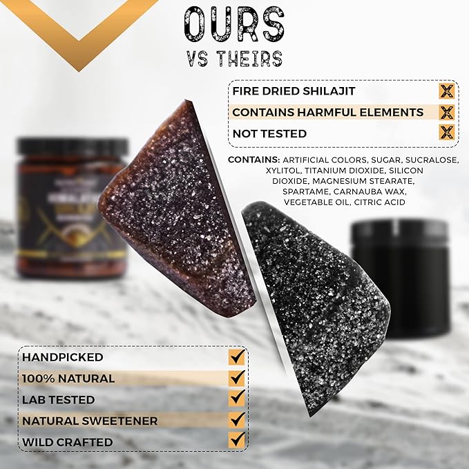 Organic SHILAJIT Gummies by NutroTonic | Shilajit for Men & Women | Cane Sugar Free, Sweetened by Organic Manuka Honey | Clean Formula | Natural Fulvic & Humic Acid | 30 Healthy Gummies (6)