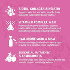 BioSchwartz Biotin Collagen Keratin Supplement - Hair Vitamins for Women - 10000mcg Biotin with Hyaluronic Acid & B Complex - Non-GMO 60 Capsules Beauty Supplement - Hair and Nails Vitamins for Women