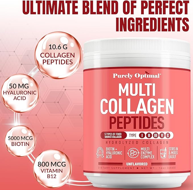Purely Optimal Collagen Peptides Powder - 5 Types Hydrolyzed Collagen Peptides with Biotin, B12, & Hyaluronic Acid for Hair, Skin, Nails, Bones & Joints - Unflavored, Easy Mixing, 16oz, 42 Servings