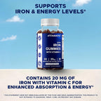 Vitamatic Iron Gummies Supplement for Women & Men - 20mg Serving - 60 Vegan Gummies - Great Tasting Iron Gummy Vitamins with Vitamin C (60 Count (Pack of 3))