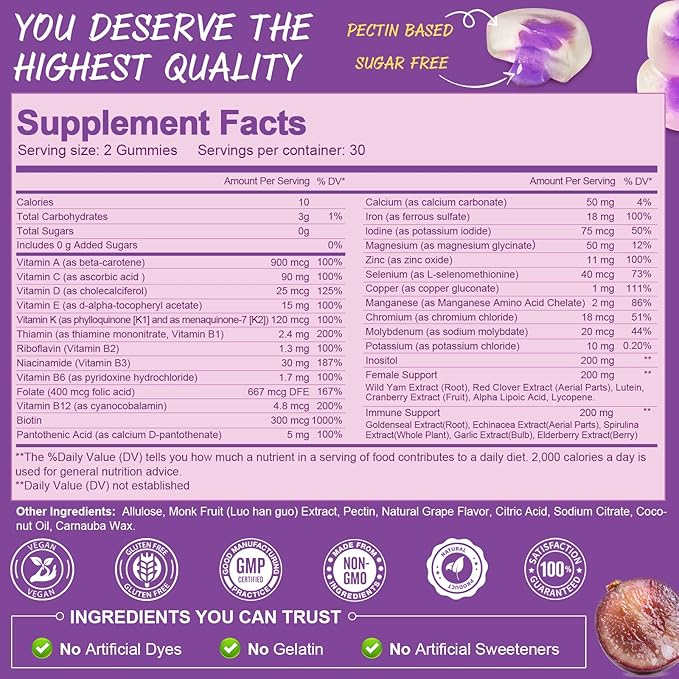 Totaria (2 Pcs) Sugar Free Multivitamin Gummies for Women 14+ w/Inositol, Iron, Folate, Biotin, Womens Daily Multivitamin Gummy w/Vitamin A, D, C, B, Support Hair, Skin, Energy, Immune, Grape Flavor