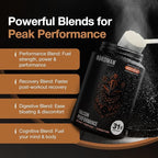 Birdman Falcon Performance Vegan Protein Powder, 31g Protein, 5g Creatine, 5g BCAA, Probiotics, Electrolytes, Pre Workout, Low Carb, Sugar Free & Dairy Free, Plant Based Chocolate Protein -19 servings