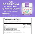 Granite Supplements Collagen Peptides Powder - Hair Skin and Nails Vitamins with Type I, II, III, V, X Hydrolyzed Collagen Peptides for Nail Growth, Bone, Mobility, & Joint Support (16oz)