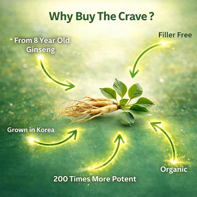 Organic Korean Panax Ginseng Root Extract, 200:1 Powder Root Extract, Maximum Strength, 170 g (6oz), 1 Gram Per Serving, with Active Ginsenosides